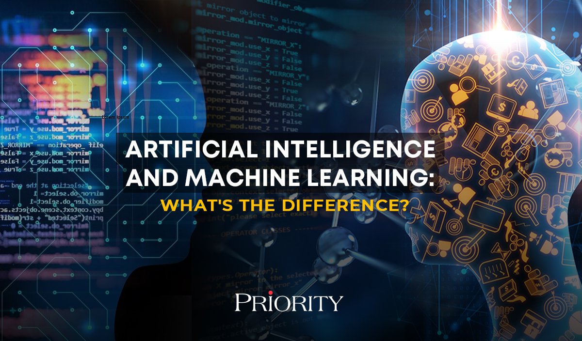 Artificial Intelligence And Machine Learning What S The Difference Priority Consultants