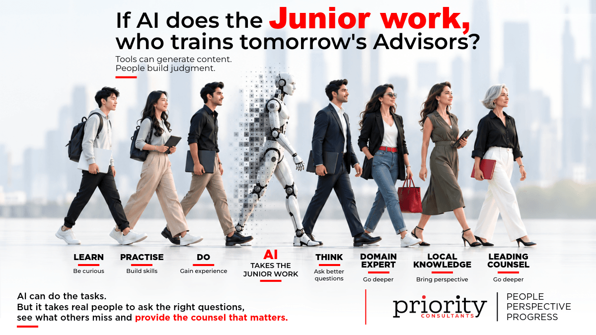 Priority 2026 Blogs-64-If AI Does V4